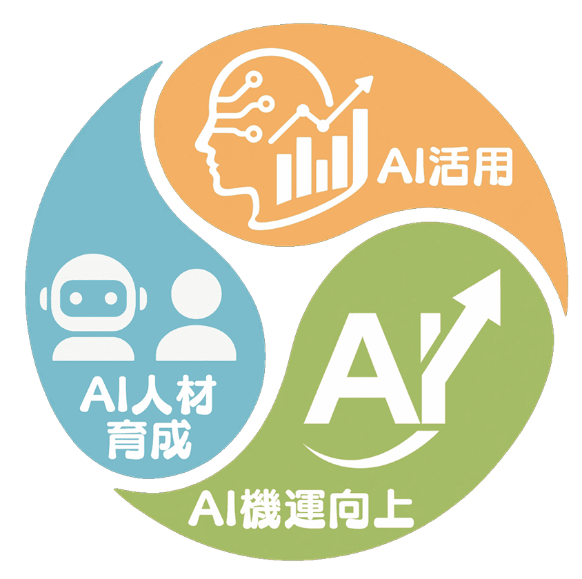 AI活用推進都市宣言のイメージイラスト