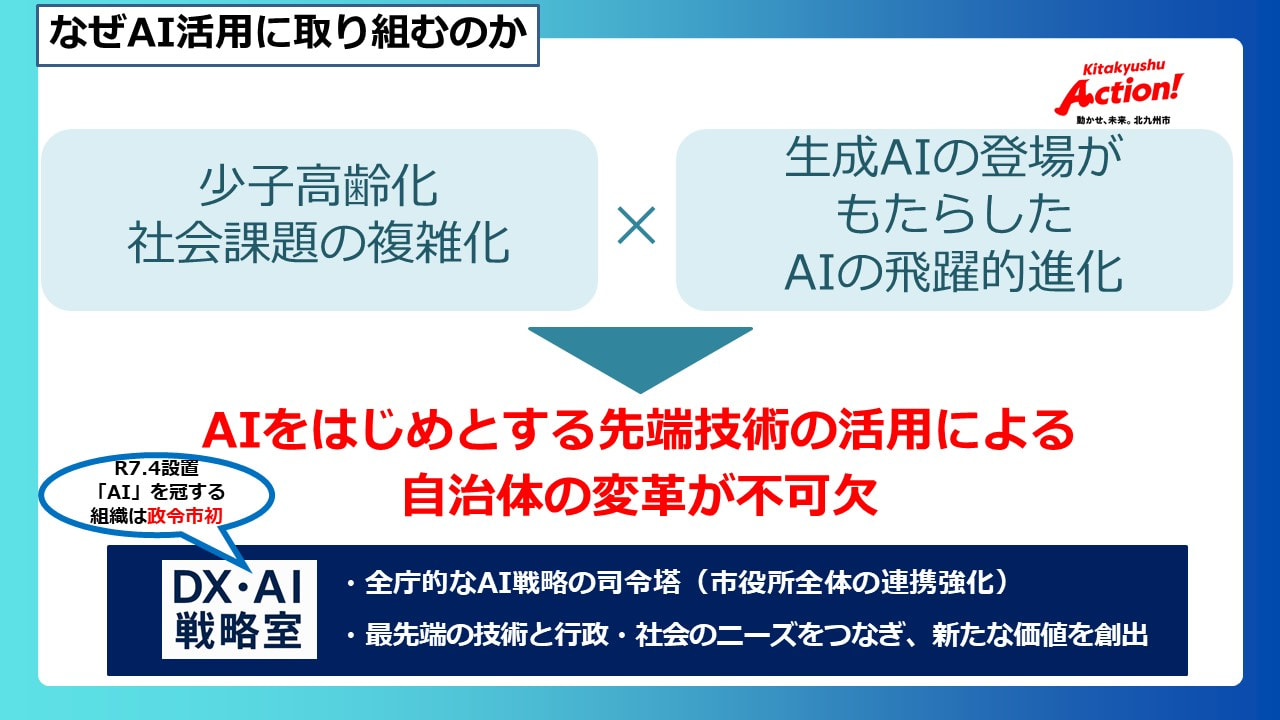 北九州市のAIチャレンジ実践事例を説明するスライド