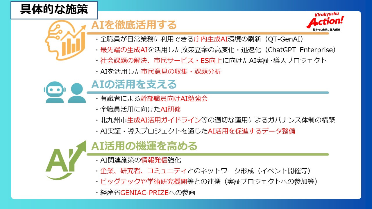北九州市のAIチャレンジ実践事例を説明するスライド