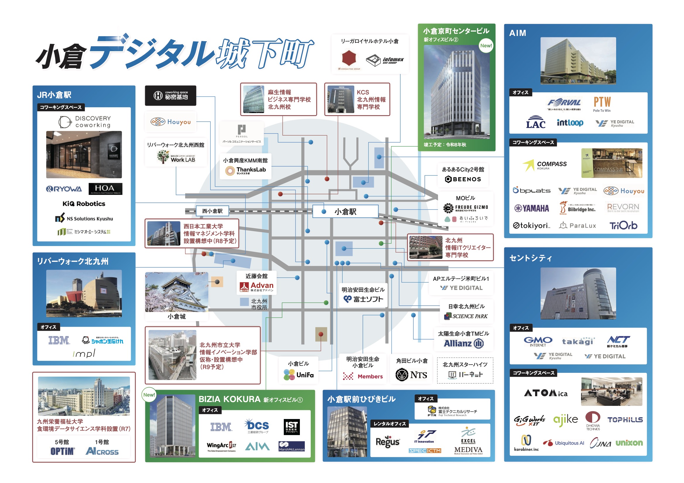 小倉デジタル城下町の地図